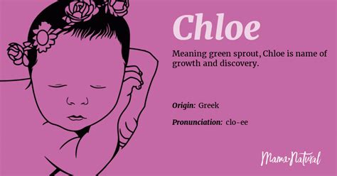 girl name chloe meaning.